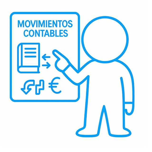 Movimientos Contables